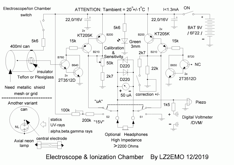 Electroscope-second-modification